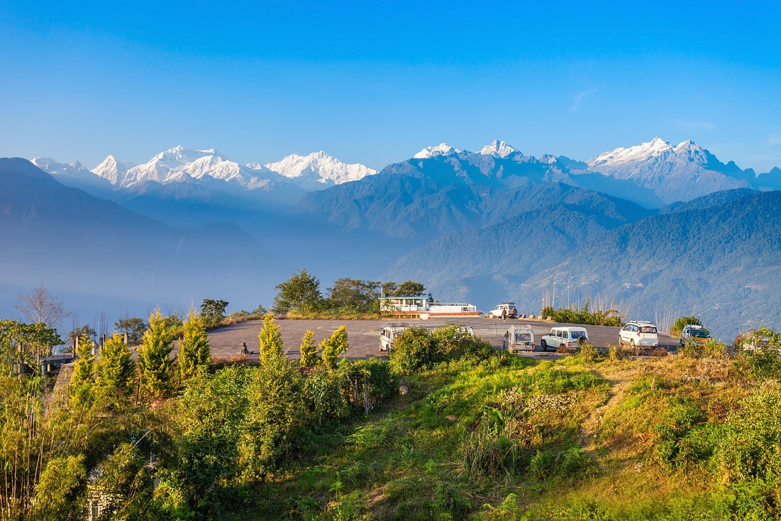 TravelGangtok Holidays